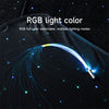 Car Luminous Floor Mats with Music Rhythm Lighting